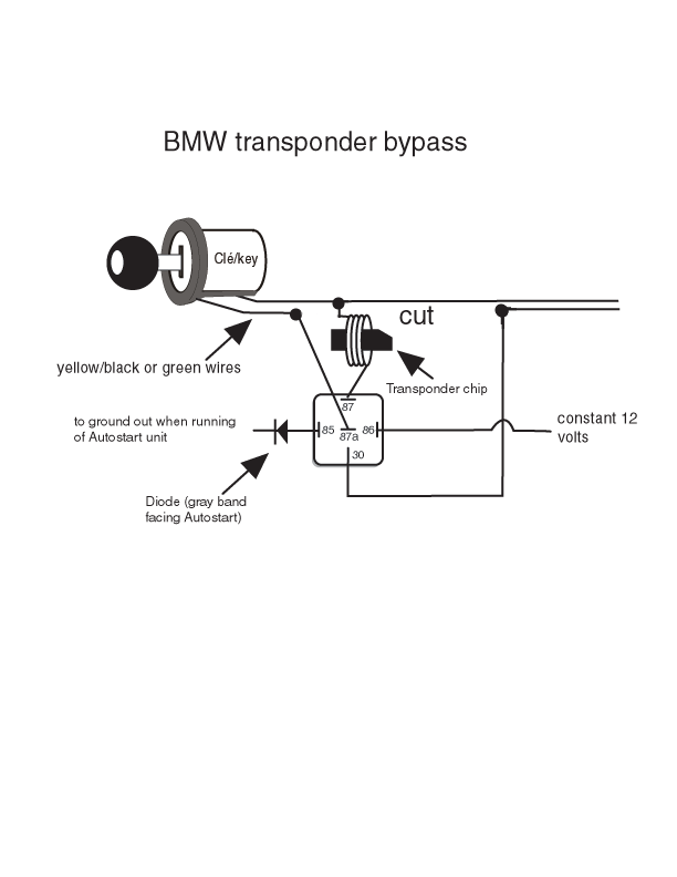 BMW EWS II Wire Location -- posted image.