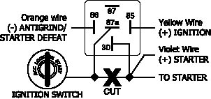 88 Mercury Sable alarm/remote start - Last Post -- posted image.