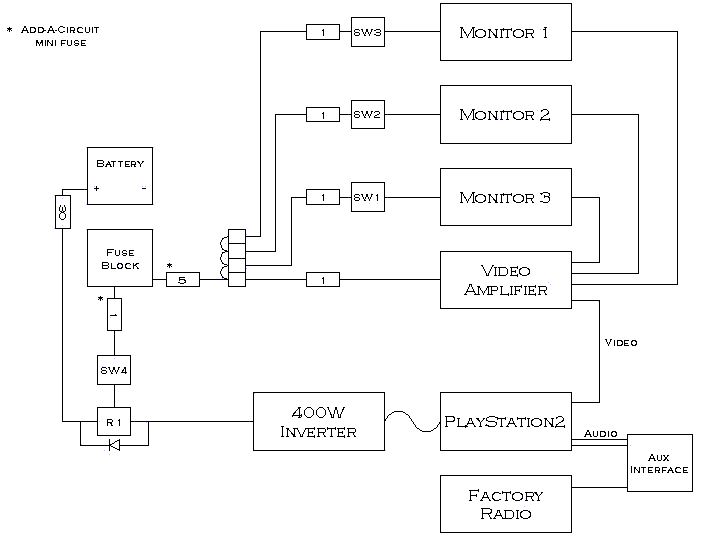 power source question -- posted image.