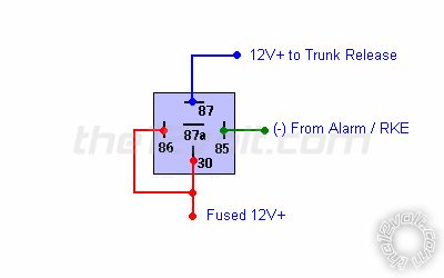 door pop solenoid - Last Post -- posted image.