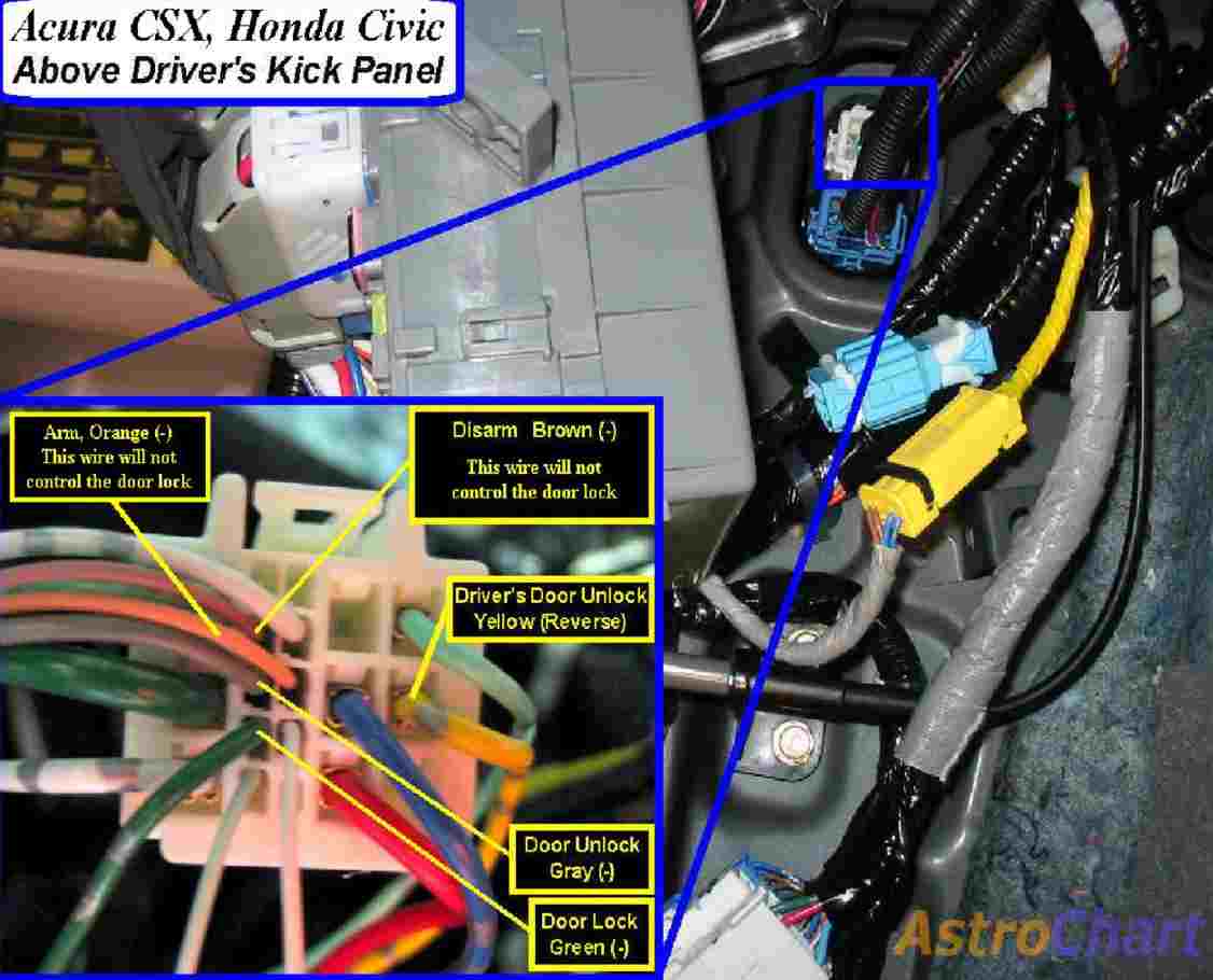 08 civic lock/unlock wires -- posted image.