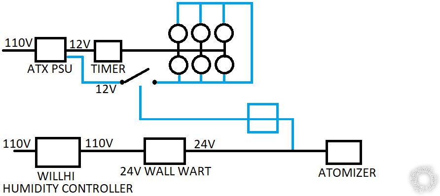 Project, fans on a timer, never used relays -- posted image.