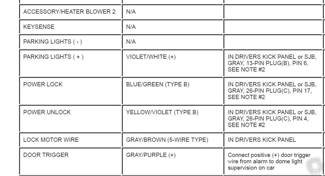 Viper 211HV and Bulldog RS82B in 01 F-150 SuperCrew - Page 2 - Last Post -- posted image.