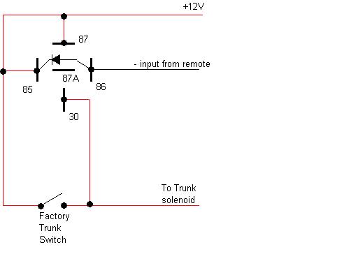 Blowing trunk output? - Page 2 - Last Post -- posted image.