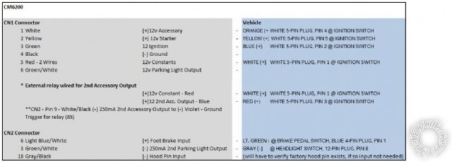 2012 civic remote start -- posted image.