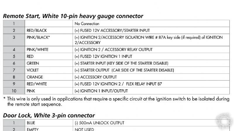 Dball2 key programming problem -- posted image.