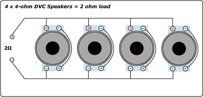 best way to hook up 4 10 subs -- posted image.