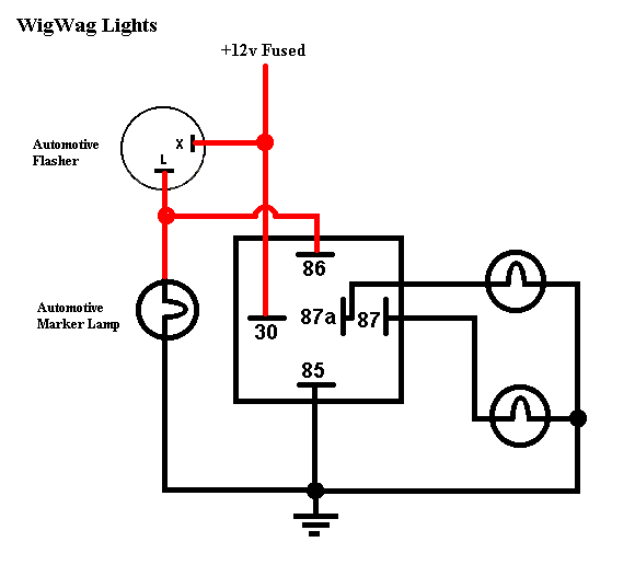 indicators to relay -- posted image.