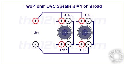 Two 4ohm DVC to 1ohm mono -- posted image.
