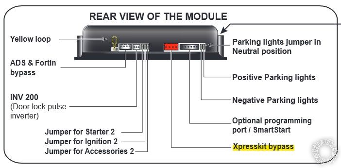 AutoStart AS-1774SR Remote Start Not Working -- posted image.