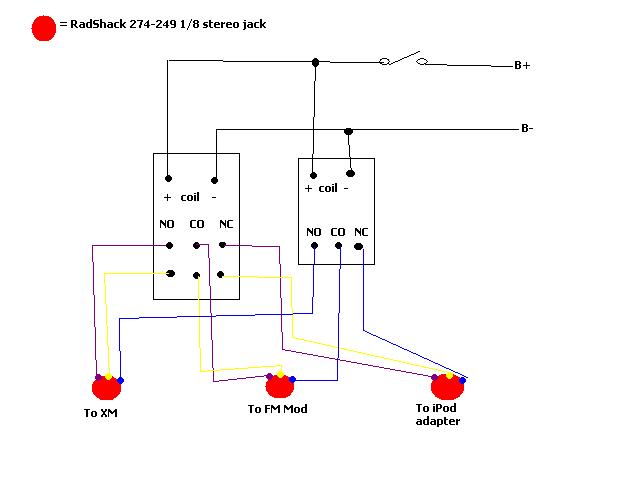 switching audio sources -- posted image.