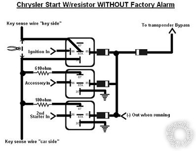 remote start, 2006 grand cherokee -- posted image.