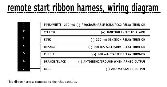 Ground Out When Running Wire - Last Post -- posted image.