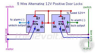 Keyless entry, 1993 Ford Explorer -- posted image.