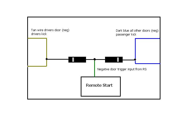 2000 grand prix R/S problems -- posted image.