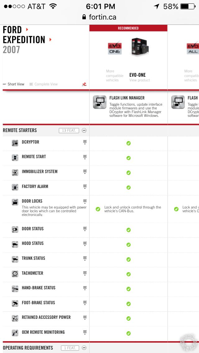 2007 Ford Expedition remote start -- posted image.