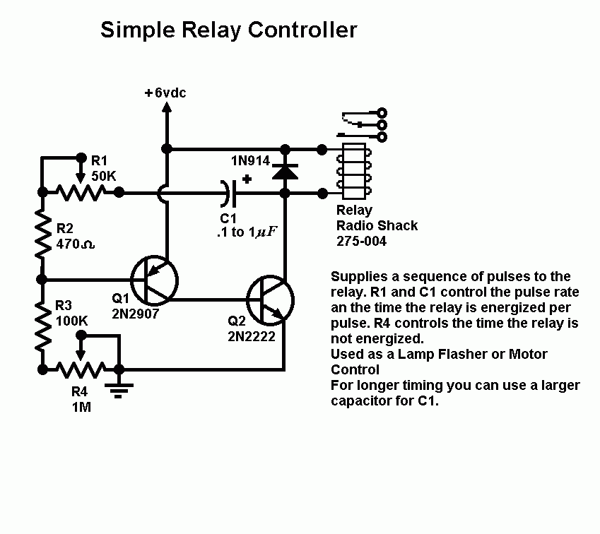 A way to delay an on-off -- posted image.