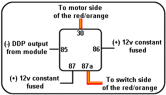 Reversal Rest At Ground diagram -- posted image.