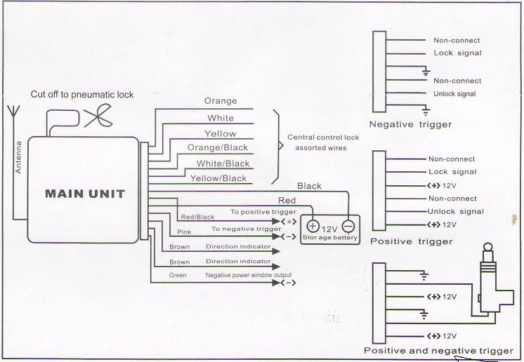 Keyless Entry Replacing Gemini 7049 Alarm -- posted image.