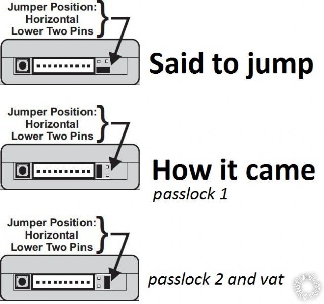 remote starter shift stuck - Last Post -- posted image.