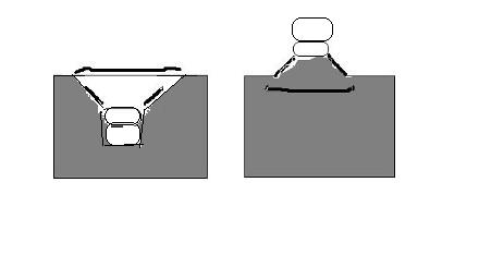 Inverted sales sub box