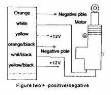 understandin this alarm diagram -- posted image.