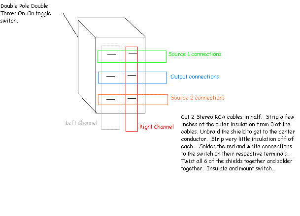 one aux input, two sources? - Last Post -- posted image.