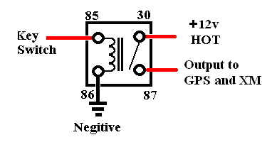 relay for xm and gps -- posted image.