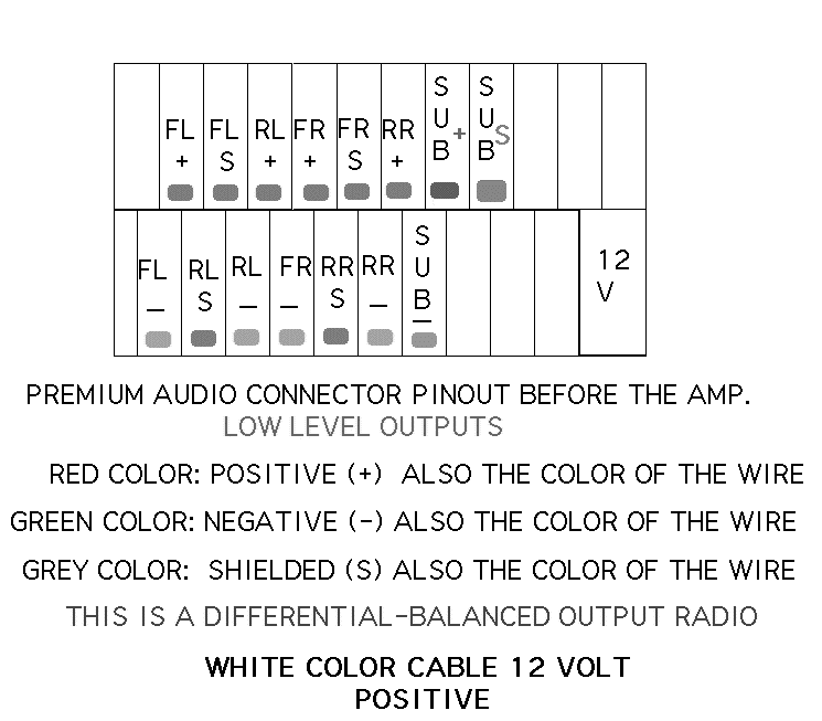 2008 accord cpe exl audio wiring ? -- posted image.