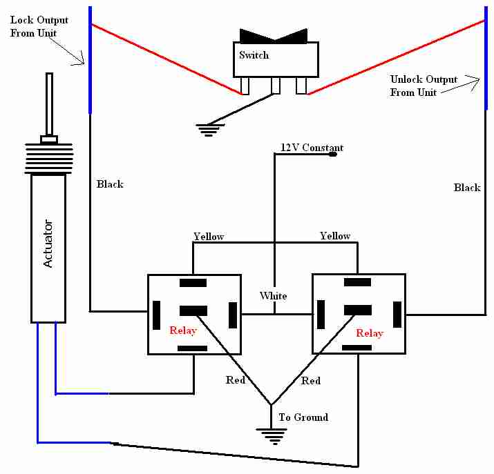 Push Button Car Door unlock/lock -- posted image.