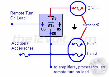 remote turn on relay confirmation - Last Post -- posted image.