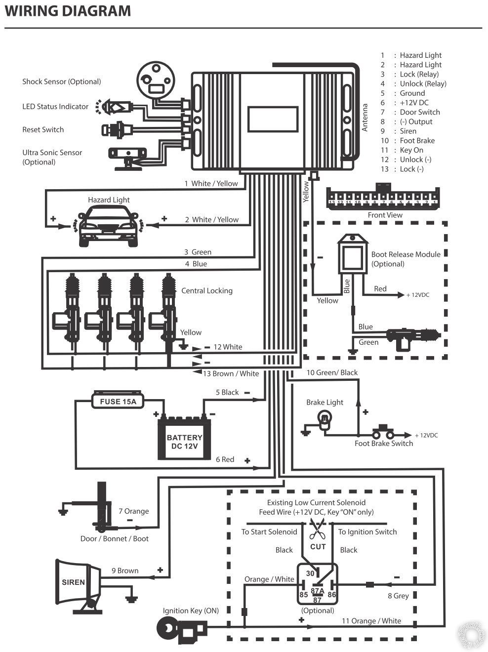 Nissan Xtrail T30, Aftermarket Alarm Installation - Last Post -- posted image.