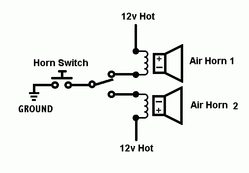 secondary air horn -- posted image.