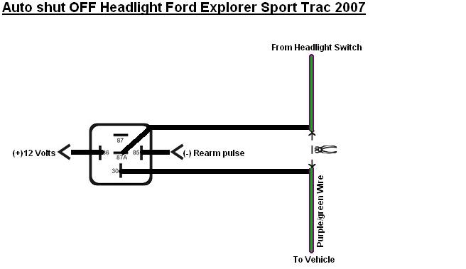 2007 ford explorer remote start -- posted image.