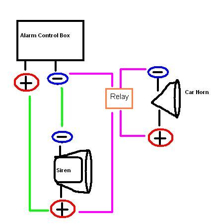 How to connect car horn to alarm? -- posted image.