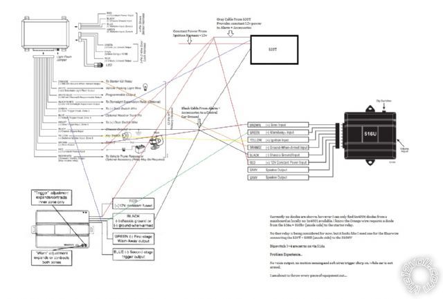 Viper Wiring Diagram 3100 - Complete Wiring Schemas