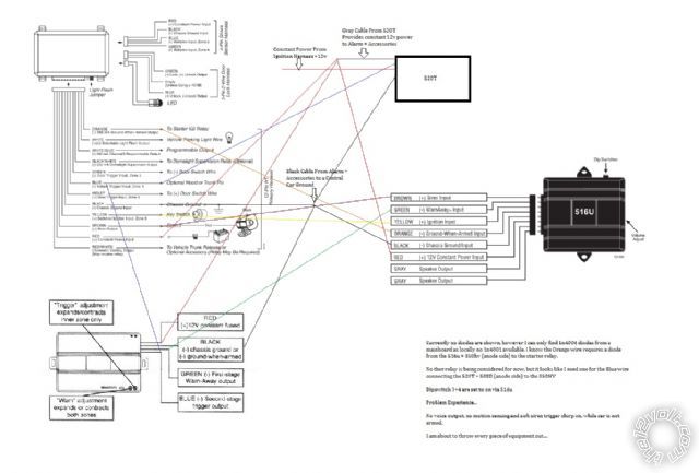 viper 350hv, 516t, 508d - Page 2 -- posted image.