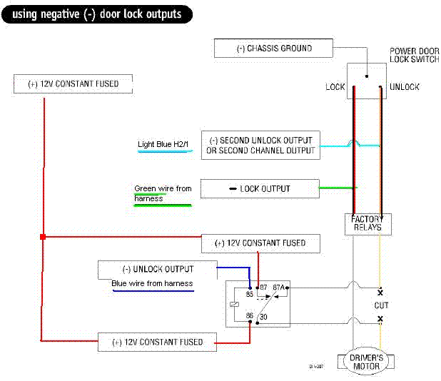 Progressive unlock - Page 2 -- posted image.