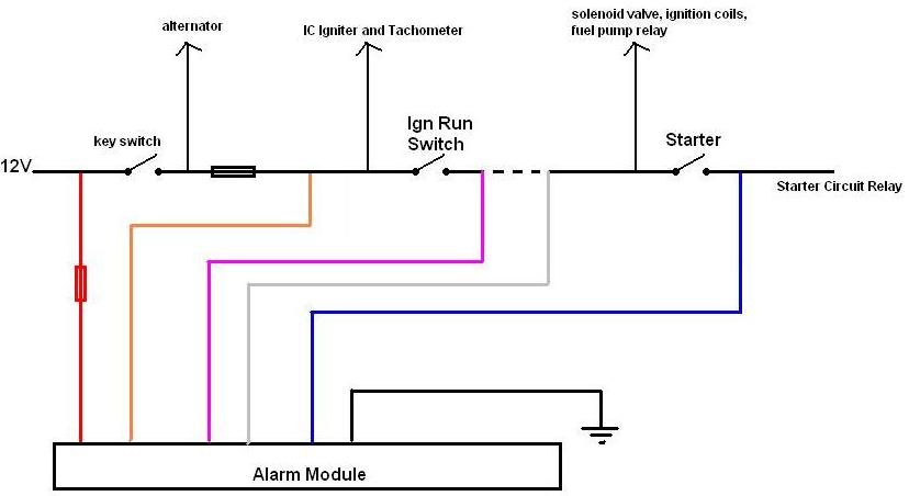 Difficulty in Motorcycle Alarm Wiring -- posted image.