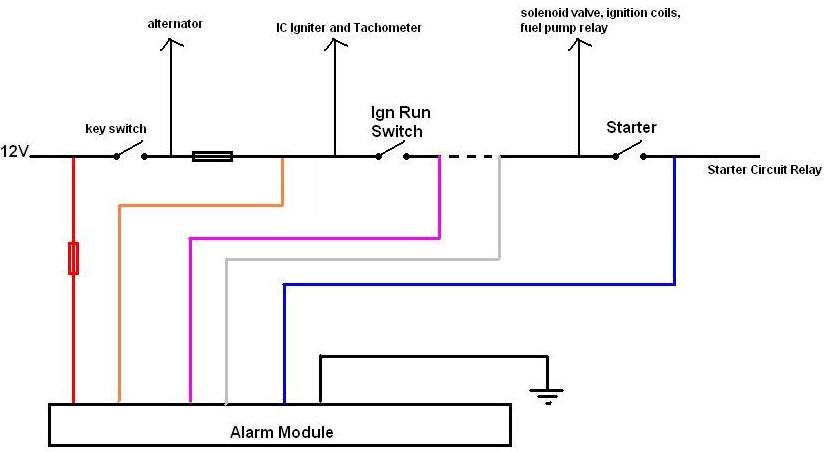 45 Motorcycle Starter Relay Wiring Diagram - Wiring Niche Ideas