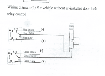 Alarm Lock/Unlock wiring -- posted image.