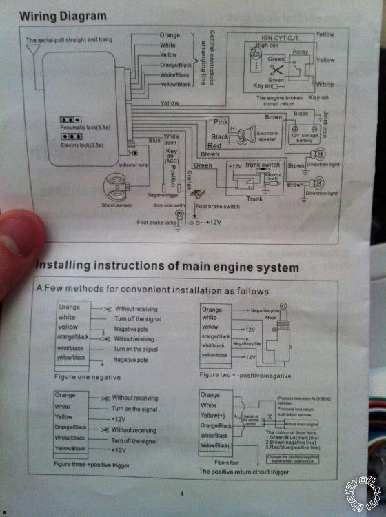 Connect aftermarket alarm to central door locks -- posted image.