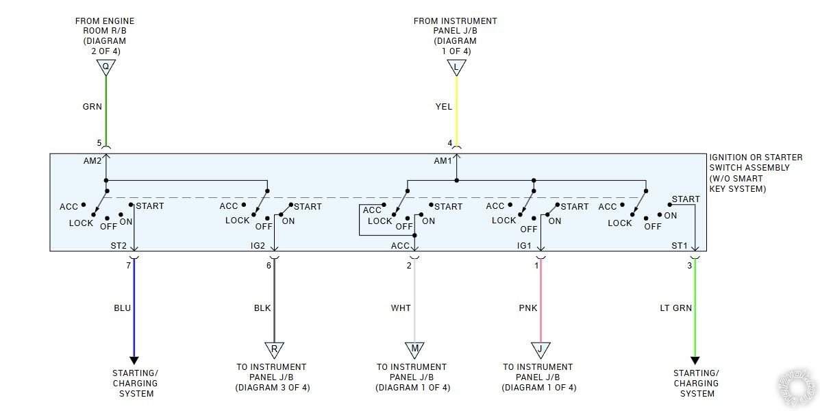 2015 Toyota Camry, Starter And Ignition Wires Confusion -- posted image.