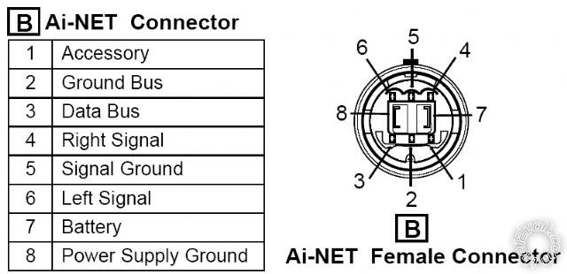 extndng length of legacy ainet 3.5mm jak -- posted image.