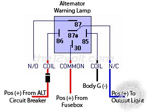 alternator warning light -- posted image.