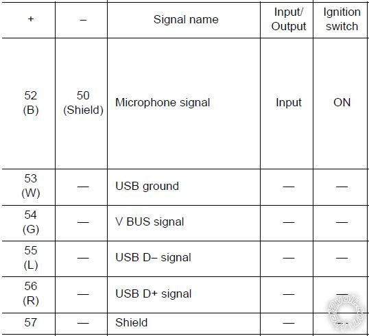 2017 Nissan Altima Speaker Wiring Diagram - Wiring Diagram Schemas