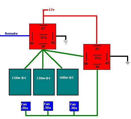 Multiple Amp Relays -- posted image.