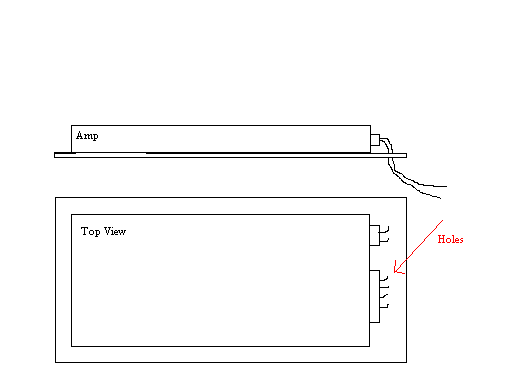 Grommets? How to pass wires thru wood - Last Post -- posted image.