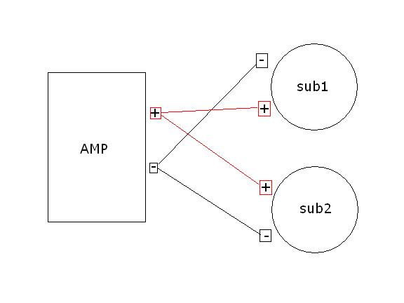 what is a mono amp -- posted image.