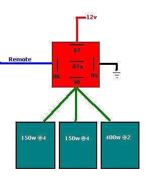 Multiple Amp Relays - Last Post -- posted image.